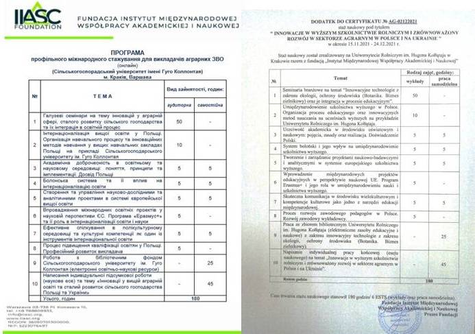 Міжнародне профільне стажування